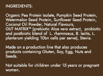 Phyba PLNT Protein Ingredients